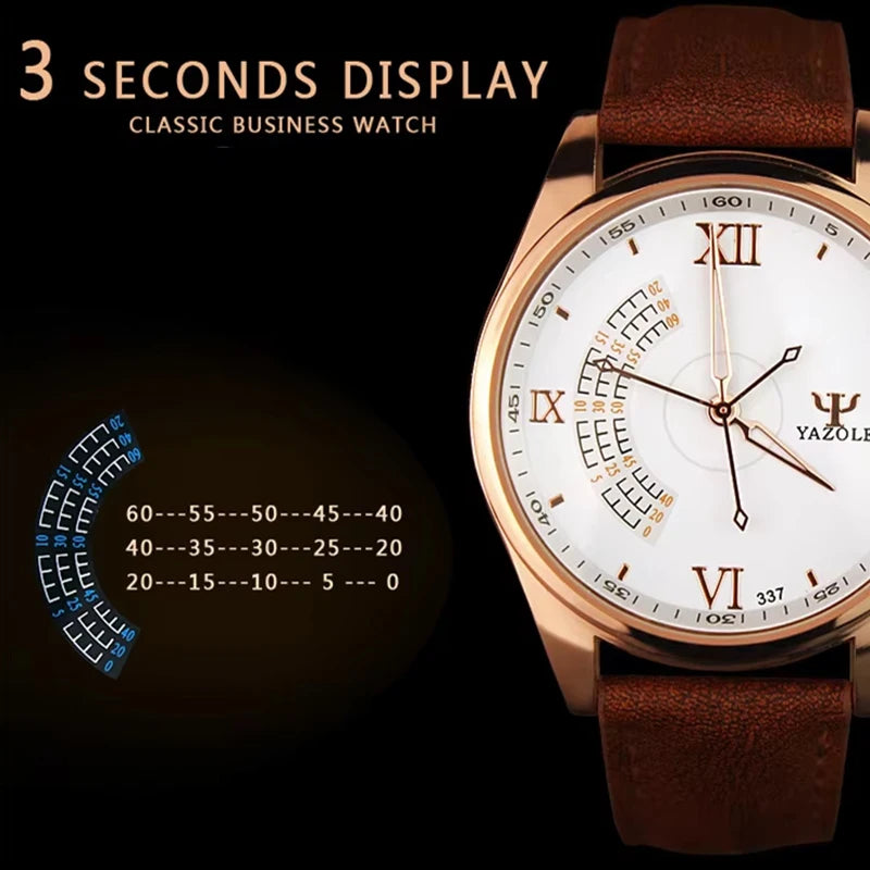 YAZOLE® Lagacy Business watch
